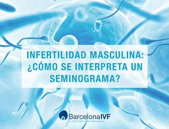 Infertilidad masculina Infertilidad masculina Seminograma